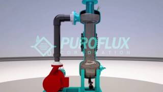 Puroflux Hydrocyclone Separator Basics [upl. by Hevak]