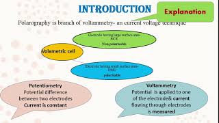 MCQ on Polarography BScMSc Chemical engineering Pharmaceutical chemistry students Entrance Exam [upl. by Dodson]