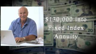 Fixed Index Annuities [upl. by Oinotnaocram603]