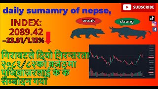 Daily summary of nepse Daily update of Share Market [upl. by Grati]