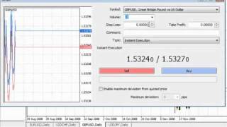 Tutorial 2  MetaTrader 4 Trade Window [upl. by Pine]