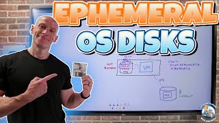 Using Ephemeral OS Disks in Azure [upl. by Chace]