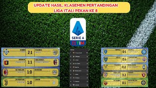 UPDATE HASIL KLASEMEN PERTANDINGAN LIGA ITALI PEKAN KE 8 [upl. by Jacey]