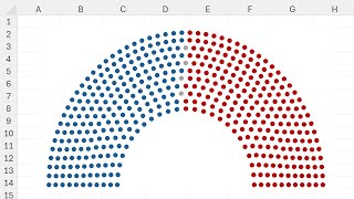 How to make a parliament chart in excel [upl. by Sdlonyer]