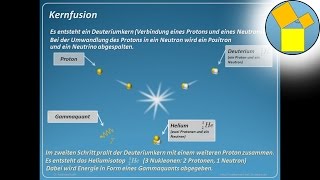 Kernfusion nuclear fusion  Rueff [upl. by Gardiner]