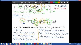 BDA 31103  3 DOF Spring Mass system Newton 2nd Law [upl. by Ecinreb]