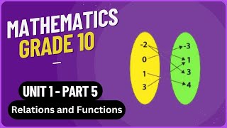 Mathematics Grade 10 Unit 1 part 5 Relation and Function [upl. by Eniamart]