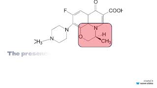 Which levofloxacin or ciprofloxacin has a better activity spectrum against Pseudomonas aeruginosa [upl. by Idnahc913]