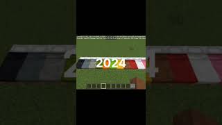 Minecraft journey 2009 to24🥺shorts [upl. by Gauthier]