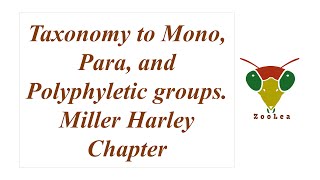 Taxonomy to Mono Para and Polyphyletic groups Miller Harley Chapter [upl. by Peg]