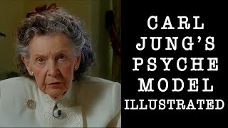 Carl Jung’s Psyche Model Illustrated by Marion Woodman  Deep Dive into Jungian Psychology [upl. by Heshum750]