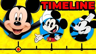 The Complete Mickey Mouse Timeline  Channel Frederator [upl. by Sutsuj233]