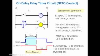 On Delay amp Off Delay Tutorial PLC Programming amp Ladder Logic [upl. by Elke]