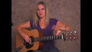 Beginner Spanish Acoustic Guitar finger Pick Lesson [upl. by Anigue695]