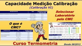 Calibração Termopares e Pt100 RBC e Capacidade de Medição Calibração CMC Temperatura [upl. by Alahcim]