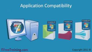 Windows 7 Application Compatbility [upl. by Anairdna]