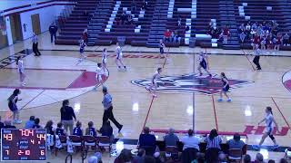 New Holstein High vs Roncalli High School Girls JV Basketball [upl. by Lawry320]