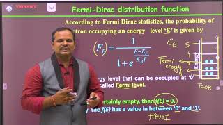 215 FermiDirac distribution function and its temperature dependence Quantum free electron theory [upl. by Anaeirb]