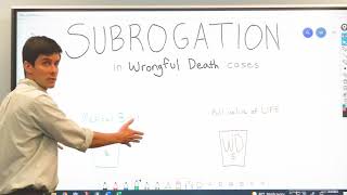 Subrogation in Wrongful Death Cases Explained [upl. by Mackoff]