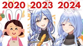 Pekoras Real Mother Being a Vtuber Evolution [upl. by Plank992]