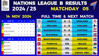 UEFA NATIONS LEAGUE RESULTS  GROUP B • Matchday 5 • Nations League Table • Nations League 2425 [upl. by Fish954]