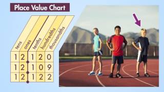 Comparing Decimals [upl. by Tengler]