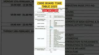 CBSE BOARD TIME TABLE 2025  CBSE BOARD CALSS 10th amp 12th Time table shorts cbse cbseboard [upl. by Mook80]