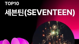 SEVENTEEN for winning “Top 10 Bonsang” at the 2024 MelOn Music Awards [upl. by Yht]