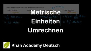 Einheiten umrechnen metrische Distanzen  Messung und Daten 5 Klasse  Mathematik  Khan Academy [upl. by Clough87]