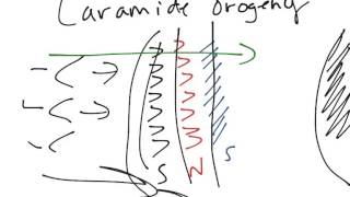 Historical Geology Mesozoic Laramide Orogeny [upl. by Kaltman]