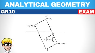 Analytical Geometry Grade 10 Exam Question [upl. by Alton316]