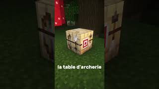 Utilités de la table darcherie minecraft gaming youtubegaming [upl. by Orms141]