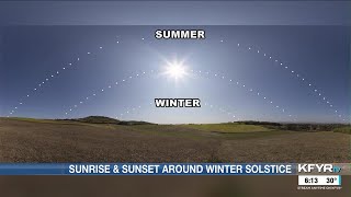 Winter solstice has the least daylight but not the latest sunrise earliest sunset of the year [upl. by Arni953]