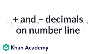 Placing positive and negative decimals on a number line  Decimals  PreAlgebra  Khan Academy [upl. by Eissac]