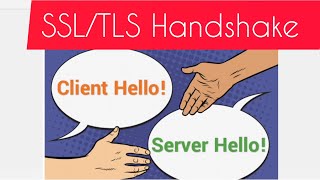 How SSLTLS handshake Protocol Exchange Messages Detailed Explanation of SSLTLS Handshake Process [upl. by Androw]