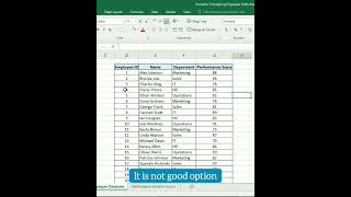 How To Remove Gridlines In Excel  Speedy Way To Remove Gridlines msexcel2016 msexcel gridlines [upl. by Okemak859]