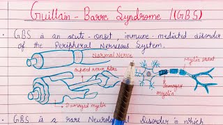 Guillain Barre Syndrome  symptoms causes types  diagnosis physiotherapy management [upl. by Adnilg]