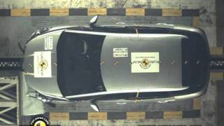 Euro NCAP  Citroen DS5  2011  Crash test [upl. by Libove]