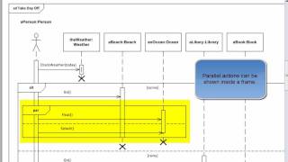 UML 22 Tutorial  Sequence Diagrams with Visio 2010 [upl. by Christina]