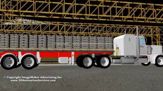 The Lithium Extraction Process  Educational 3D Animated Video [upl. by Flannery]