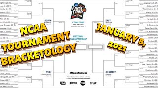 Bracketology Update  January 8 2021 [upl. by Dione]