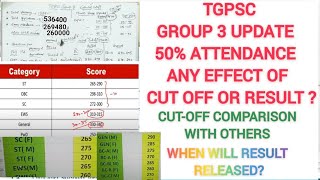 tgpsc Group 3 cutoff or result effected by 50 attendance and when will result released [upl. by Aerdnek4]