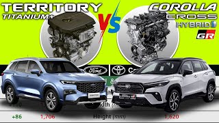 Ford TERRITORY Titanium X 2023 vs Toyota COROLLA Cross GRS Hybrid 2023  Car Specs Comparison [upl. by Ennobe984]