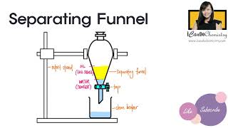 How to separate immiscible liquids Separating Funnel Separation Methods Chemistry Basics [upl. by Linoel]