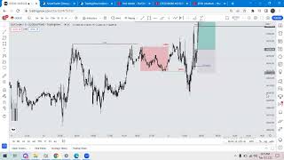 IMPLEMENTING ASIAN RANGE [upl. by Ellsworth159]