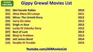 Gippy Grewal Movies List [upl. by Adnale]