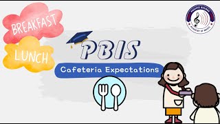 PBIS Cafeteria Expectations at PAAM [upl. by Ainesej731]