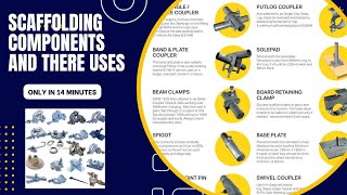 Scaffolding Components  Scaffolding  Components of Scaffolding  Scaffolding Components Uses [upl. by Etnoled]