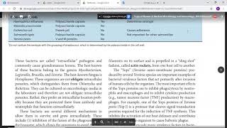 CH7 8 DETERMINANTS OF BACTERIAL PATHOGENESIS Inflammations [upl. by Maxey]