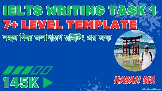 Hasan IELTS Banglay  IELTS Writing নিয়ে সপ্ন দেখতেই পারেন  Hasan Sir [upl. by Cyrilla492]